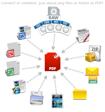 File to PDF screenshot 5