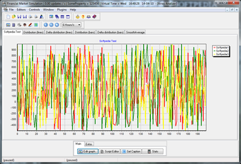 Financial Market Simulation screenshot