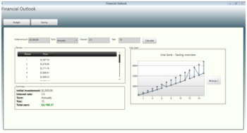 Financial Outlook screenshot 2
