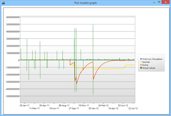 Financial Risk Management screenshot 4