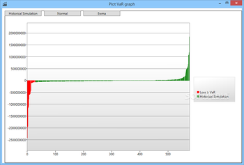 Financial Risk Management screenshot 5