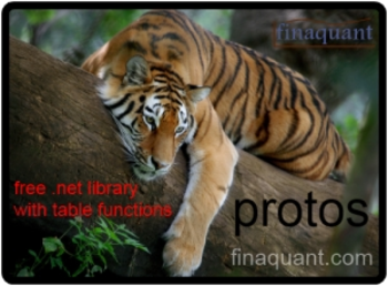 Finaquant Protos screenshot