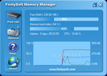 FinitySoft Memory Manager screenshot