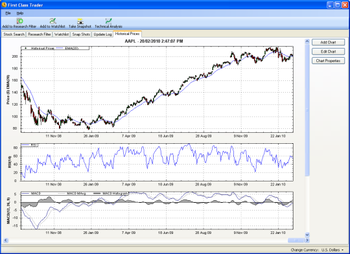 First Class Trader screenshot