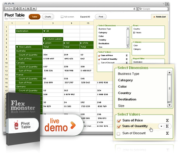 Flex/Flash components, RIA - FlexMonster screenshot 2