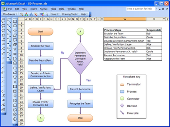 FlowBreeze Standard Flowchart Software screenshot 2