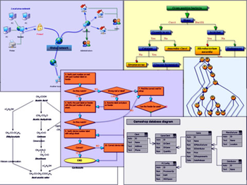FlowChart.NET screenshot