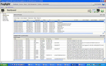 Foglight Network Management System screenshot
