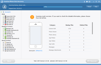 FonePaw iPhone Data Recovery screenshot
