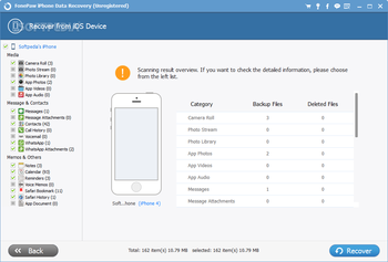 FonePaw iPhone Data Recovery screenshot 2