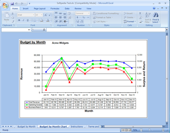 Forecast and Budget Builder Excel screenshot 4