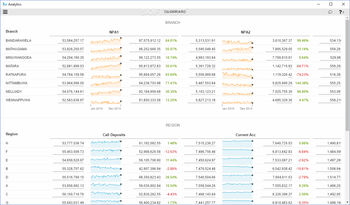 Forestpin Analytics screenshot