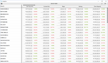 Forestpin Analytics screenshot 2