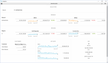 Forestpin Analytics screenshot 3