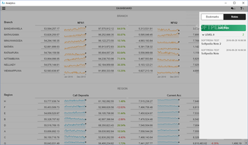 Forestpin Analytics screenshot 6