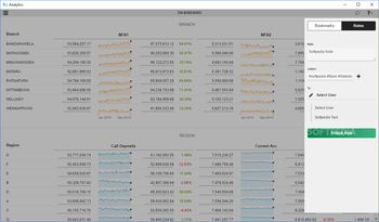 Forestpin Analytics screenshot 7