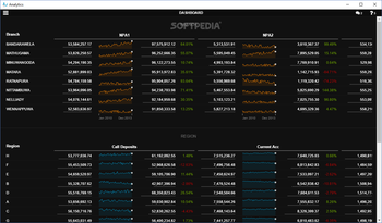 Forestpin Analytics screenshot 8