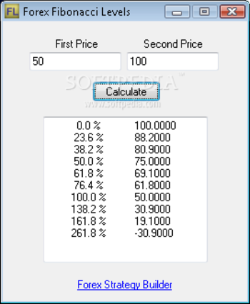 Forex Fibonacci Levels screenshot