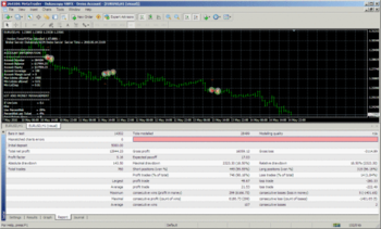 Forex PIPZen Expert Advisor screenshot 3