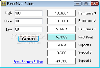 Forex Pivot Points screenshot