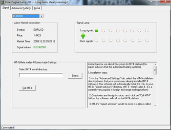 Forex Signal Lamp screenshot