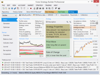 Forex Strategy Builder Professional screenshot