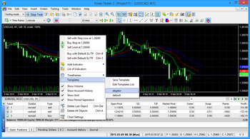 Forex Tester 2 screenshot