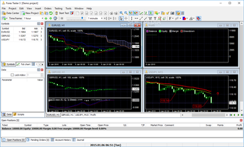 Forex Tester screenshot