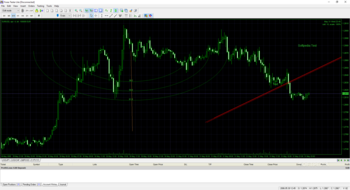 Forex Tester Lite screenshot