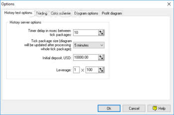 Forex Tester Lite screenshot 12