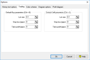 Forex Tester Lite screenshot 13