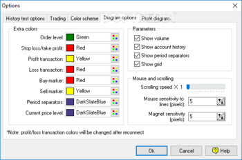 Forex Tester Lite screenshot 15