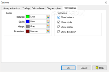 Forex Tester Lite screenshot 16