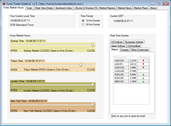 Forex Trader Sidekick screenshot