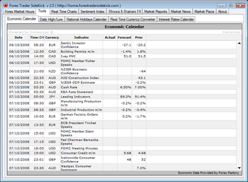 Forex Trader Sidekick screenshot 2