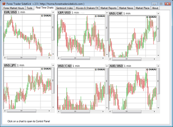 Forex Trader Sidekick screenshot 4