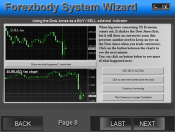 Forexbody screenshot