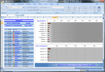 Formula 1 Schedule and Championship Tracker screenshot