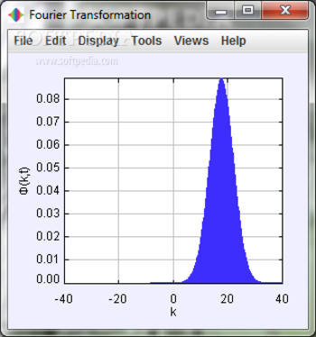 Fourier Analysis Program screenshot 2