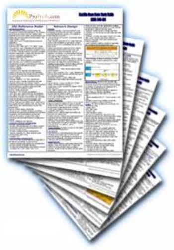 Free A+ Certification Exam Study Guide screenshot