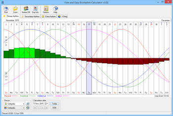 Free and Easy Biorhythm Calculator screenshot