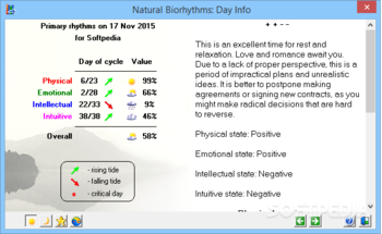 Free and Easy Biorhythm Calculator screenshot 6