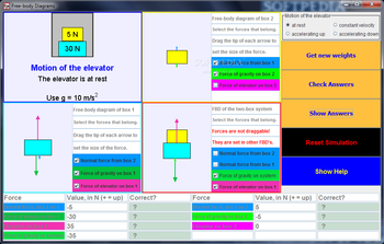 Free-body Diagrams screenshot