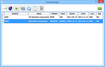 Free Chart Geany screenshot 9