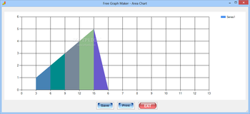 Free Graph Maker screenshot 4