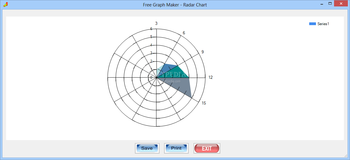 Free Graph Maker screenshot 5