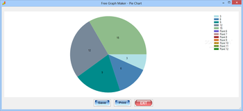 Free Graph Maker screenshot 6