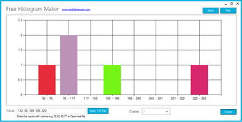 Free Histogram Maker screenshot