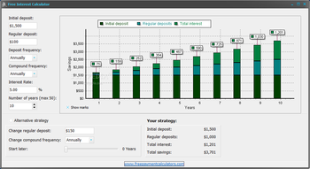 Free Interest Calculator screenshot