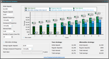 Free Interest Calculator screenshot 2